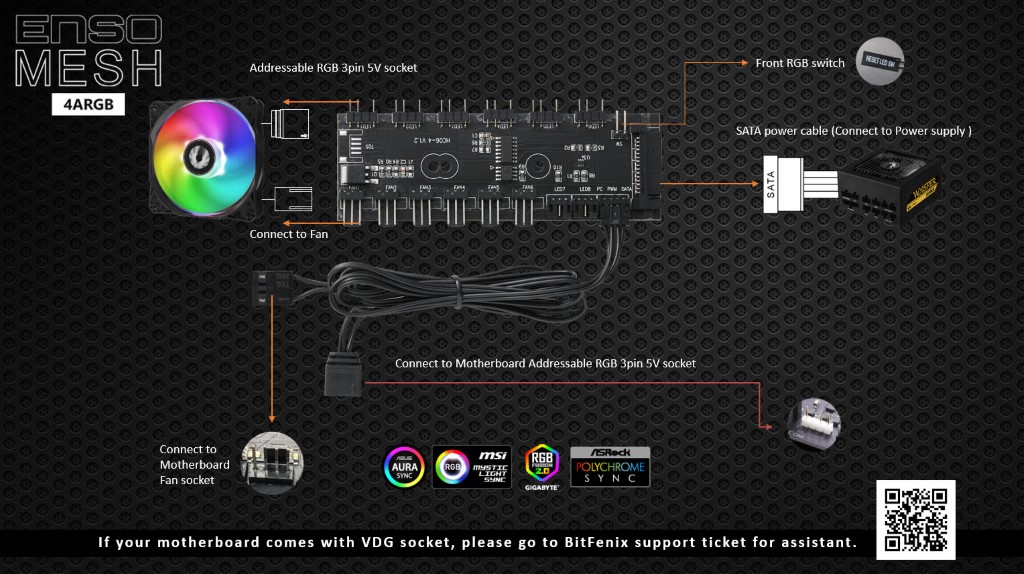 Case Bitfenix Enso Mesh manual controler rgb