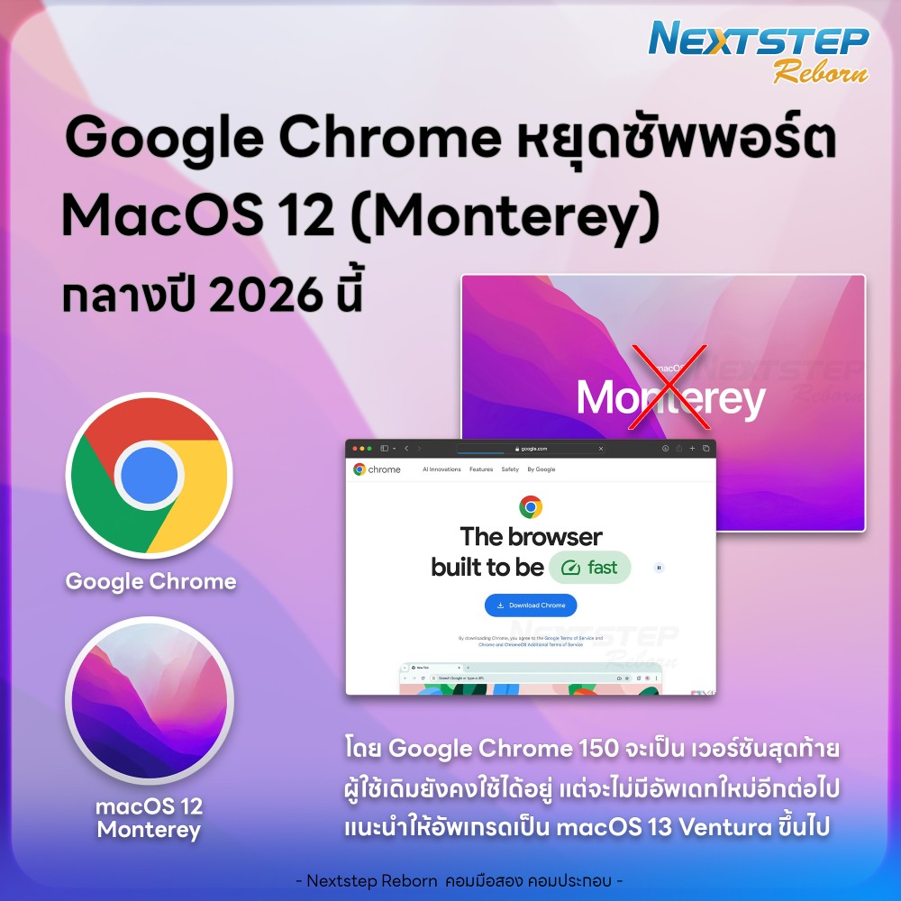 Google-Chrome-บน-MacOS-12-หยุด-support (Custom)
