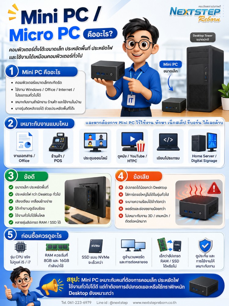 infographics-article-what-is-mini-pc